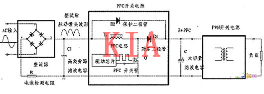 PFC電路，MOS管