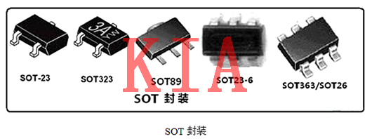 MOS管常用封裝