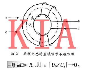 開(kāi)關(guān)電源尖峰抑制