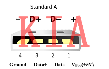 MOSFET，限流開(kāi)關(guān)