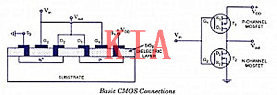 什么是互補MOS管？互補MOS管工作原理-KIA MOS管