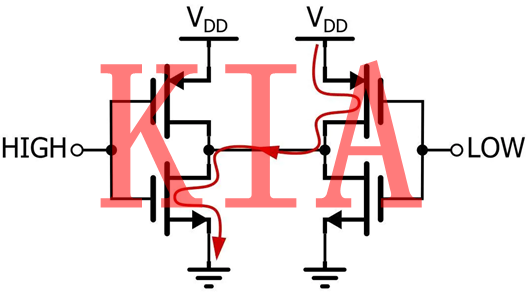 IIC，開(kāi)漏輸出，上拉電阻