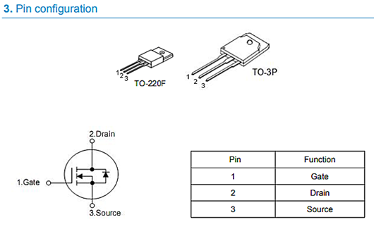 MOS管KNX3725A，250V50A