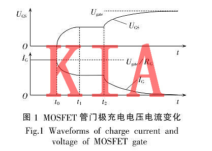 MOS管電流源驅動(dòng)原理分析-KIA MOS管