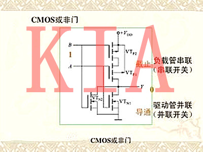 場(chǎng)效應(yīng)管門極驅(qū)動(dòng)電路