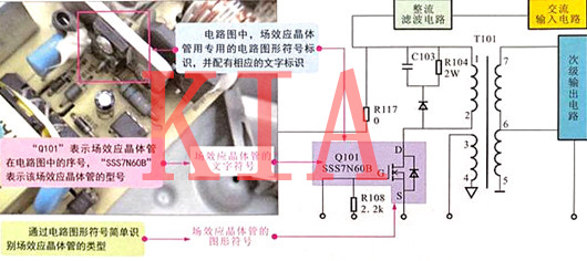 場(chǎng)效應管命名