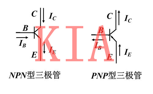 PNP型三極管