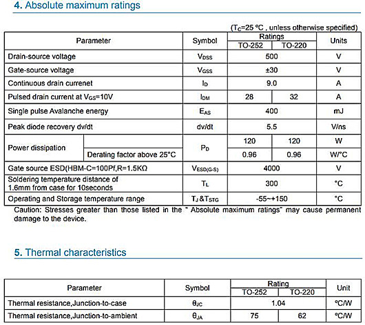 500V9A，KIA4750 mos管