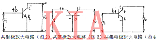 瞬時(shí)極性法 正負反饋