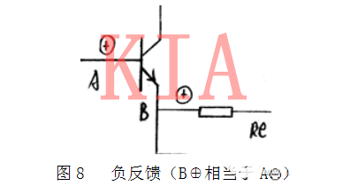 瞬時(shí)極性法 正負反饋