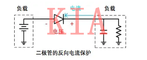 反向保護電路