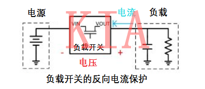 反向保護電路