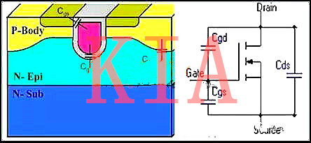 MOS管寄生電容特性測(cè)試圖解-KIA MOS管
