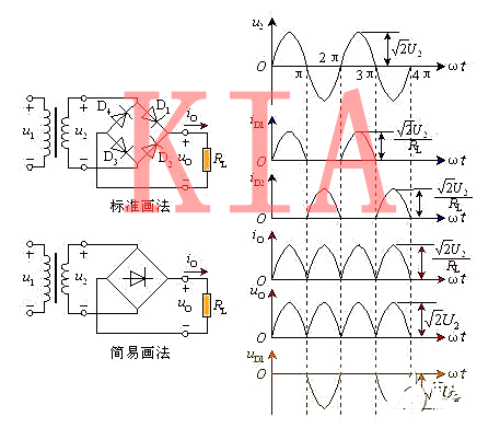 三相橋式整流電路工作原理及開(kāi)關(guān)電源整流電路-KIA MOS管