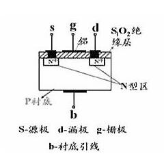 30V/40V/60V/80V/100V 鋰電池MOS管 現(xiàn)貨直銷(xiāo)-KIA MOS管