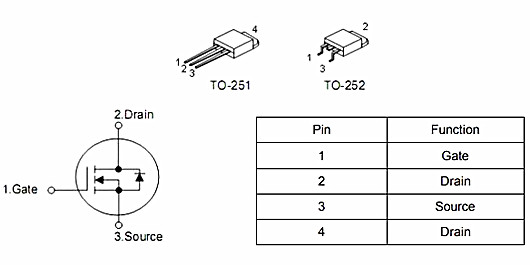 ?KIA30N06B 60V25A中文資料 MOS管原廠現(xiàn)貨直銷-KIA MOS管