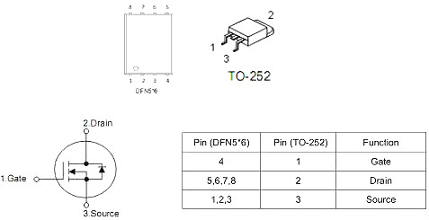 60V80A ?KNX3406A?參數、規格、封裝|原廠(chǎng)價(jià)格優(yōu)勢-KIA MOS管