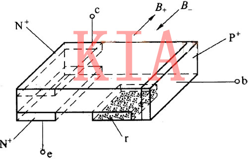 MOS管、晶體管有何區(qū)別？詳解-KIA MOS管