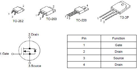 60V110A MOS管KNX3206A?免費送樣 技術(shù)支持-KIA MOS管