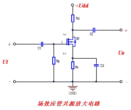 場(chǎng)效應管 放大作用 恒流輸出 開(kāi)關(guān)導通