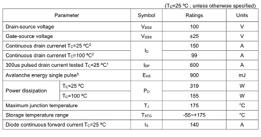 MOS管100V150A KNX2810A KIA專注半導(dǎo)體器件研發(fā)、供應(yīng)-KIA MOS管??