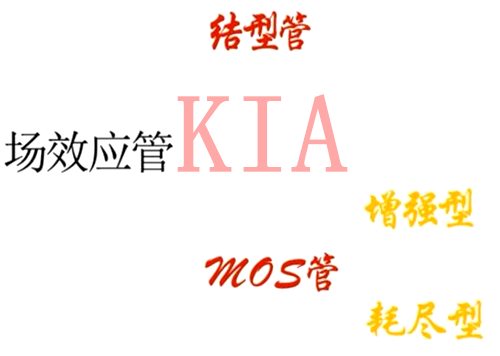 MOS管場效應(yīng)管之間有何關(guān)系？詳解-KIA MOS管