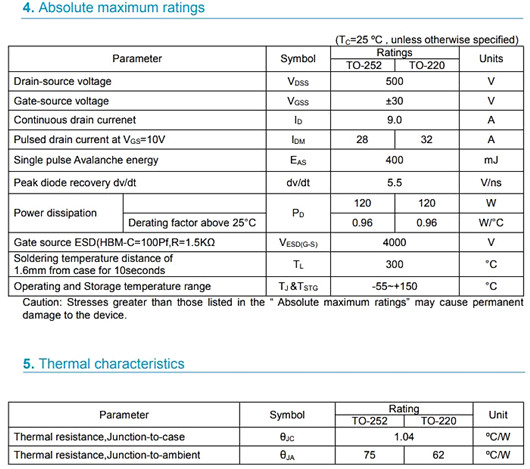 500V9A KIA4750S資料 MOS管