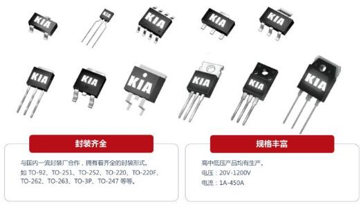 500V13AMOS管 KNX6450A資料