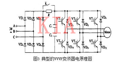 超快恢復二極管 開(kāi)關(guān)模塊