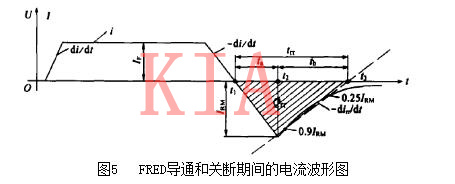 超快恢復二極管 開(kāi)關(guān)模塊