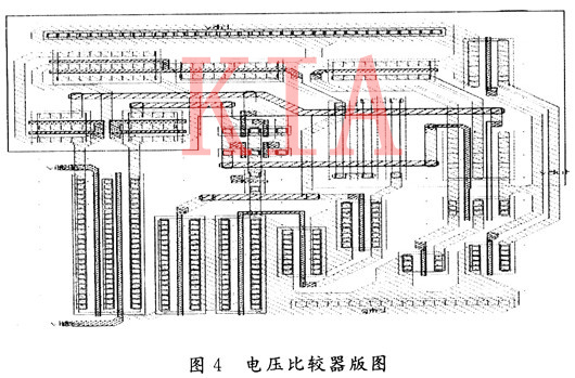 CMOS集成電壓比較器