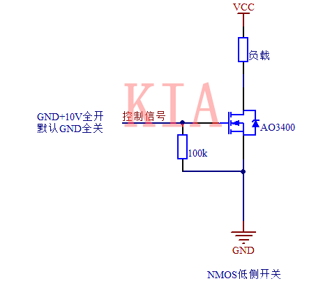 PMOS NMOS 高側(cè)驅(qū)動(dòng) 低側(cè)驅(qū)動(dòng)