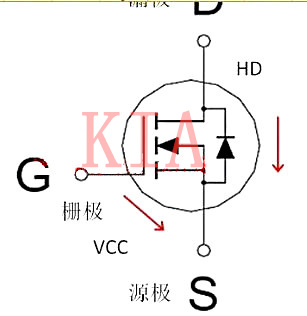 N-P溝道MOS管