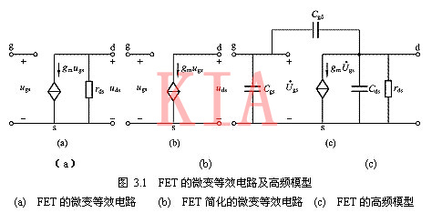 場效應(yīng)管 微變等效電路