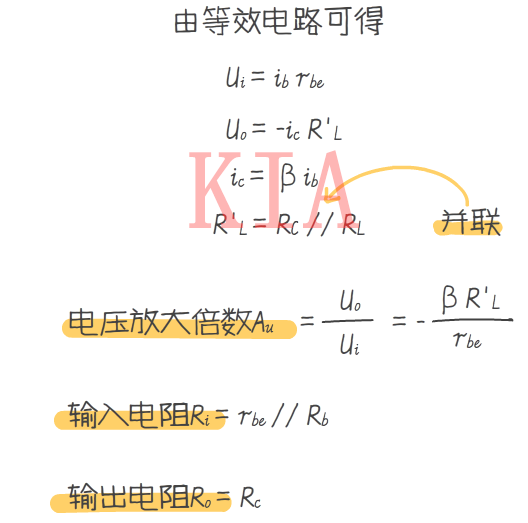 放大電路 三極管動(dòng)態(tài)分析