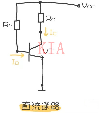 三極管靜態(tài)工作點(diǎn)