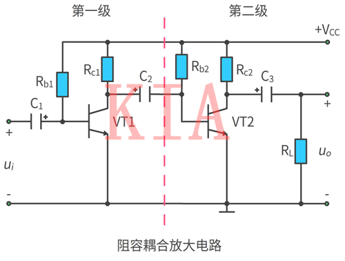 多級(jí)放大電路