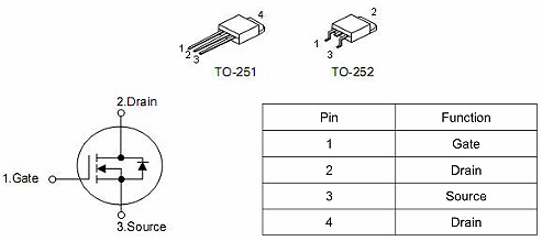 ?MOS管KNX7606A 60V25A? 現(xiàn)貨直銷 免費(fèi)送樣-KIA MOS管