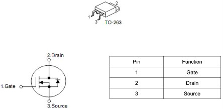 ?MOS管KNX3108A 80V110A參數資料 原廠(chǎng)免費送樣-KIA MOS管