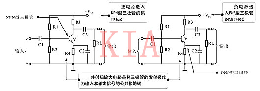 共射極放大電路的特點(diǎn)及識(shí)圖-KIA MOS管