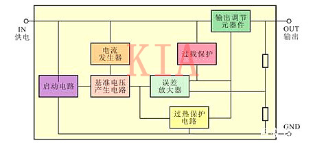 集成電路 電路圖形符號