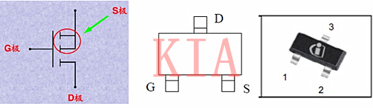 ?MOS管畫(huà)法正確圖解|你get了嗎？-KIA MOS管