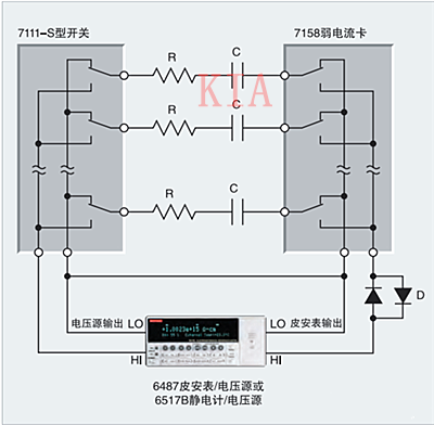 電容器漏電測量