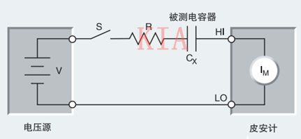 電容器漏電測(cè)量方法好文分享-KIA MOS管