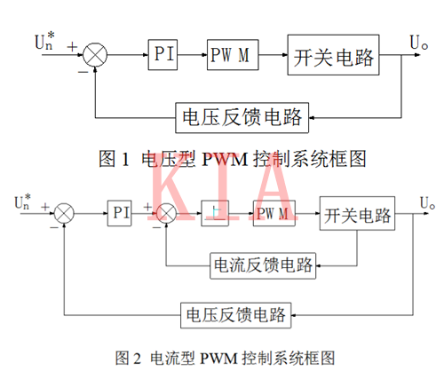 開(kāi)關(guān)電源電壓型與電流型控制區(qū)別詳解-KIA MOS管