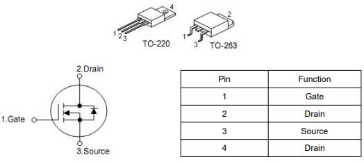 KNX2912A 120V TO-263