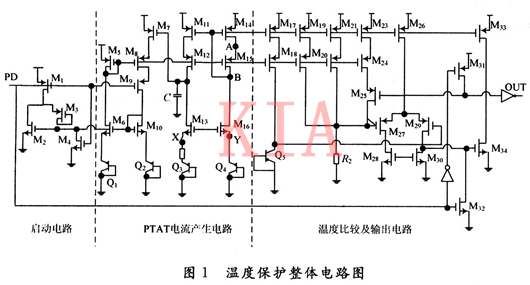 CMOS溫度保護(hù)電路（熱滯回功能?）設(shè)計分析-KIA MOS管