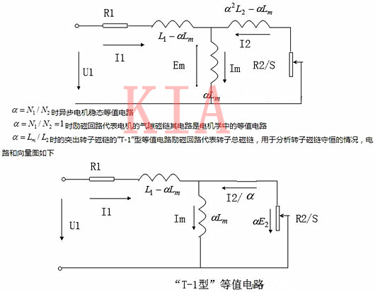 異步電機 穩態(tài)等效電路