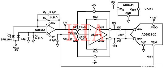 解析高速光電二極管信號調(diào)理電路圖-KIA MOS管