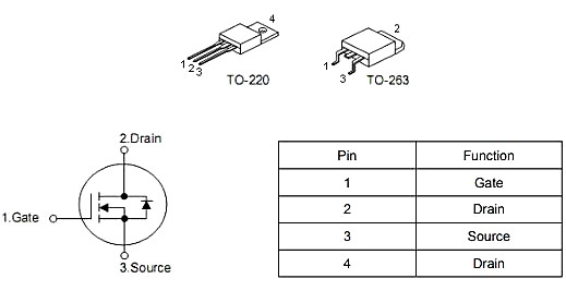 80V80A MOS管可替代 KIA75N75參數(shù)資料 低內(nèi)阻 原廠直銷(xiāo)-KIA MOS管